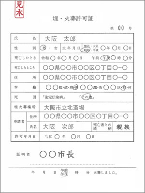 火葬許可証の見本画像